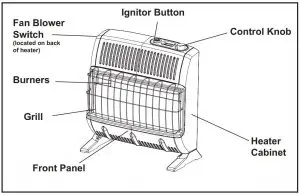 FIG 4 Product Features