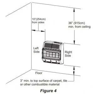 FIG 7 LOCATING HEATER