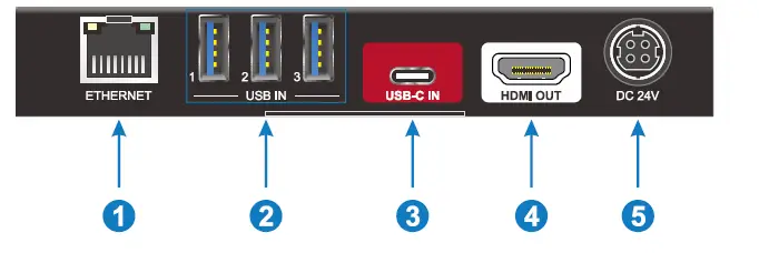TiGHT AV-VC-C101U-ETH USB-C-to-HDMI2-0-Converter-with-USB-and-Ethernet-fig- (2)
