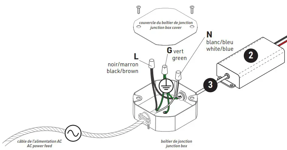 LumenTruss LT 1450 Optilux LED Profiles - overview 14