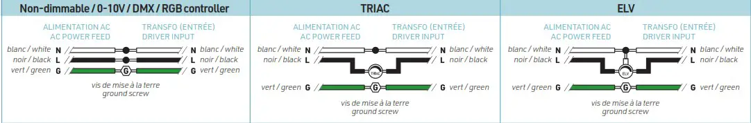 LumenTruss LT 1450 Optilux LED Profiles - overview 15