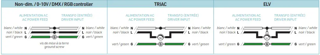 LumenTruss LT 1450 Optilux LED Profiles - overview 22