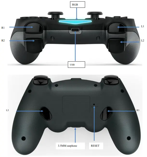 Buttons Descriptions