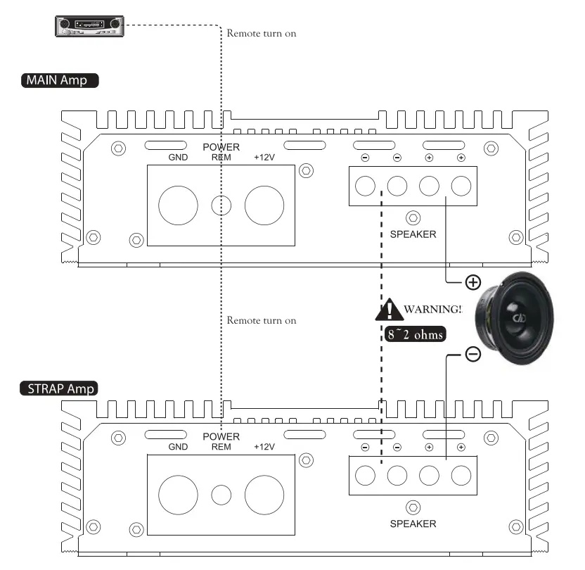 DD AUDIO DM-Series DM500a Compact Monoblock Amplifier - figure 7