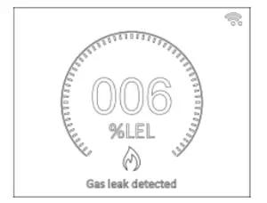 CPVAN Wi-Fi Gas Leak Detector Range0~100%LEL - Gas leak alarm