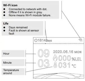 CPVAN Wi-Fi Gas Leak Detector Range0~100%LEL - Wi-Fi icon
