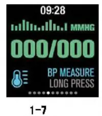 Measure BP