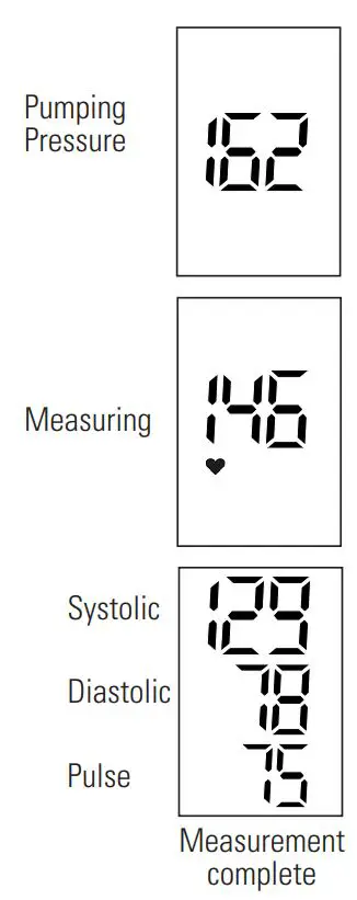 microlife BP3AQ1-1 Automatic Blood Pressure Monitor Instruction Manual - Measuring procedure