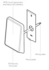 VERKADA VD31 Multi Format Card Reader-overvew