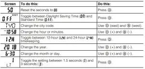 CASIO AE-1400WH-9AVCF 3458 Smartwatch - described below