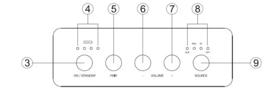 MONOPRICE 43666 Soundstage 3 Portable Speaker fig2