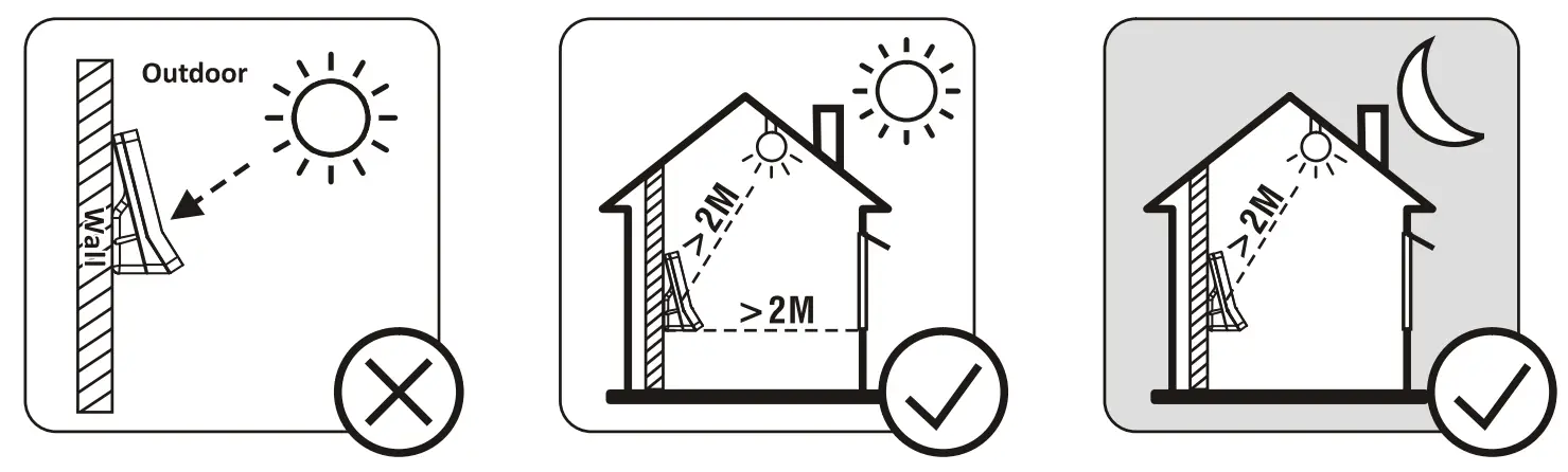 RBH ACCESS RBH BFR FACE Fingerprint Reader Series-enviroment