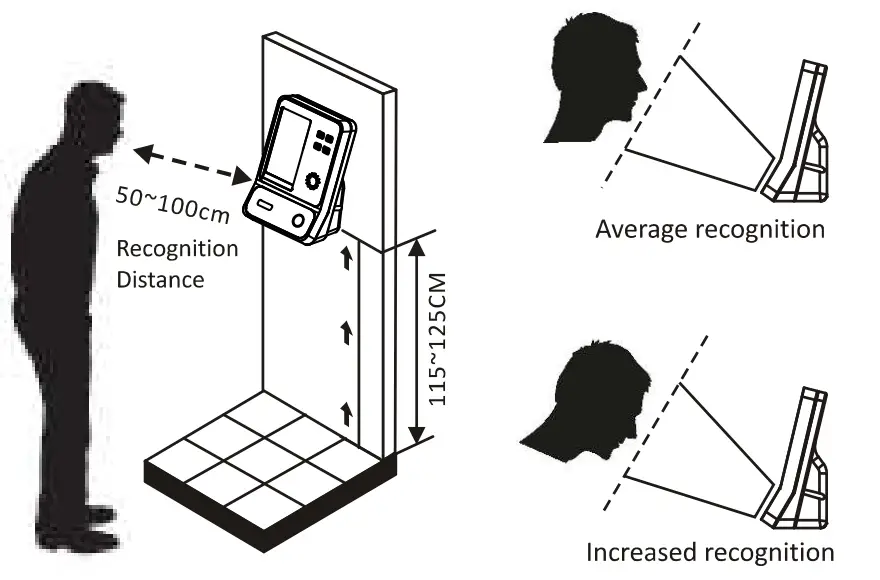 RBH ACCESS RBH BFR FACE Fingerprint Reader Series-terminal2