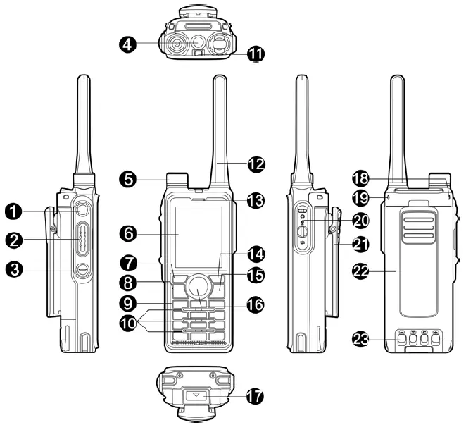 Hytera HP78X Digital Portable Radio fig 1