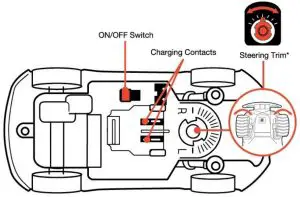 NEW BRIGHT 64HA TOY Transmitter - vehicle
