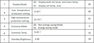 FIG 12 Setting the functions and options.JPG