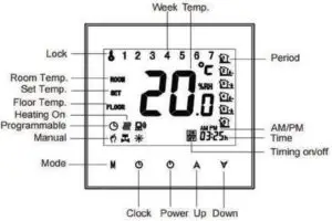 FIG 6 HOME SCREEN QUICK REFERENCE.JPG