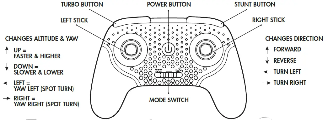 HYDRAQUAD 2535 Robotic Drone-2