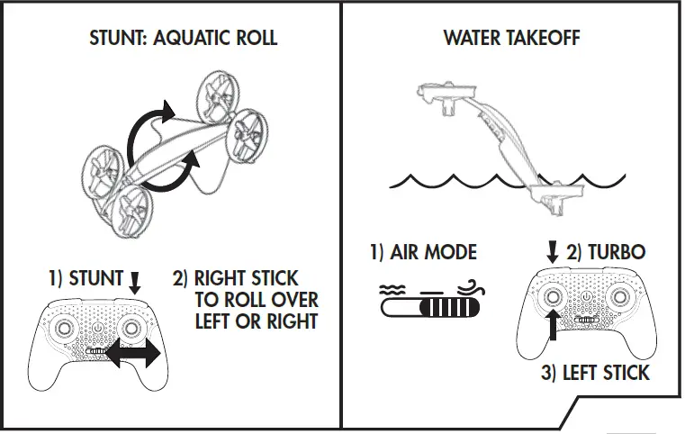 HYDRAQUAD 2535 Robotic Drone-5