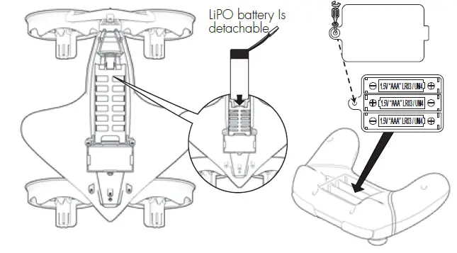 HYDRAQUAD 2535 Robotic Drone-7