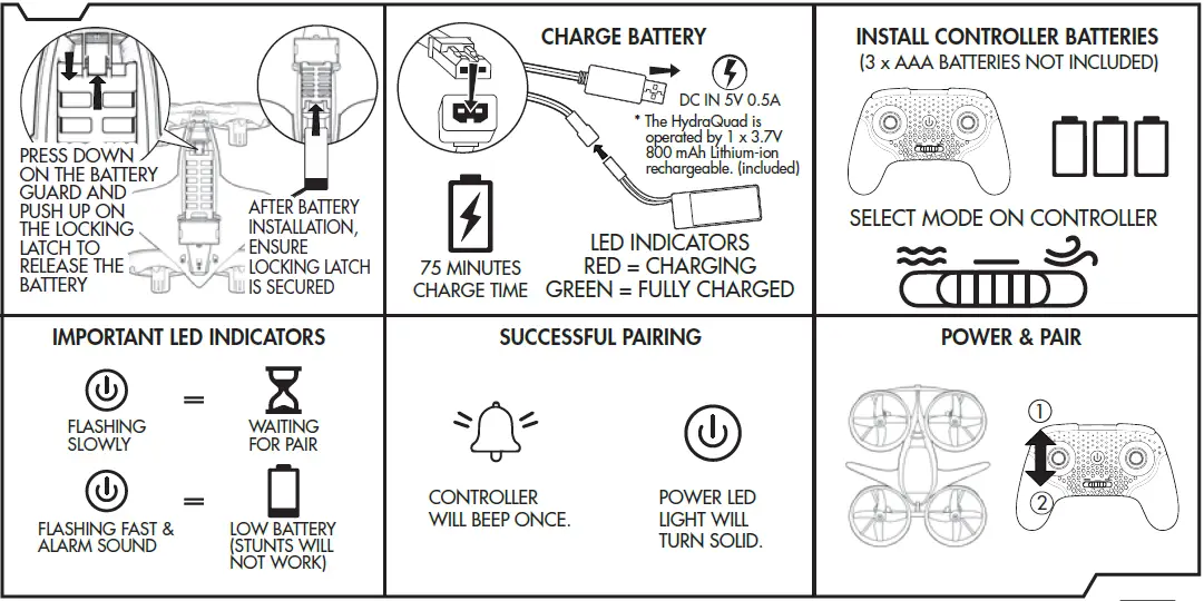 HYDRAQUAD 2535 Robotic Drone-8
