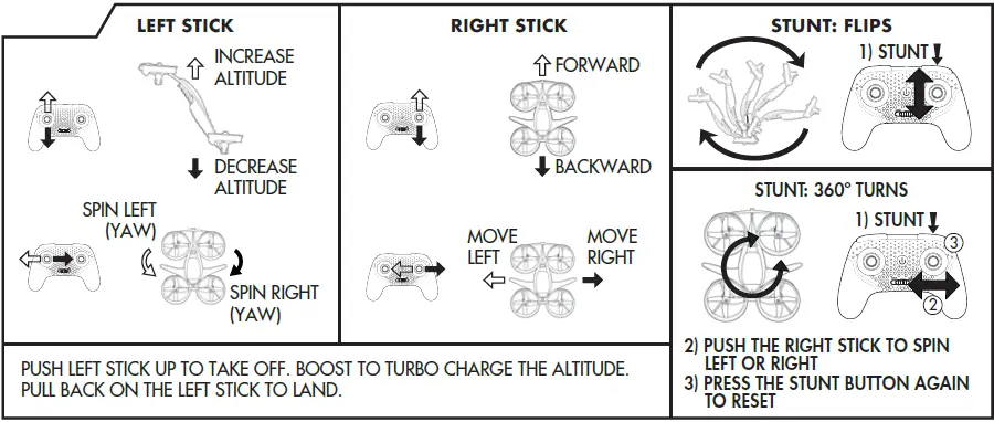 HYDRAQUAD 2535 Robotic Drone-9