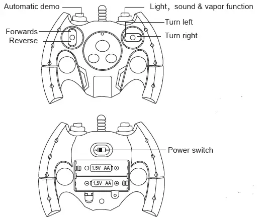 REVOLT Radio Controlled Vapor Racer Vehicle FIG 1