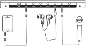 Connection Introduction