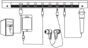 Connection Introduction
