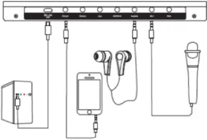 Connection Introduction