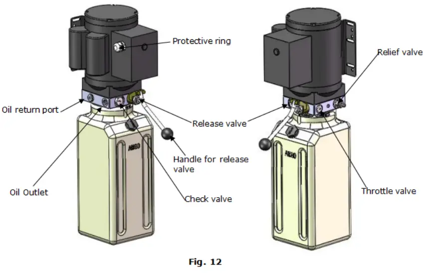 AMGO LR10 Portable Low Rise Scissor Lift-fig13