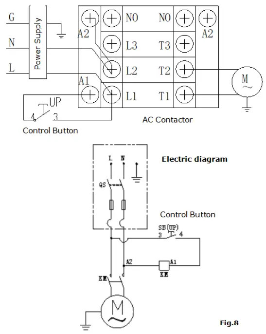 AMGO LR10 Portable Low Rise Scissor Lift-fig8