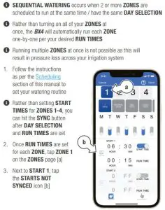 FIG 10 Sequential Watering