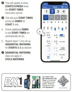 FIG 11 Sequential Watering