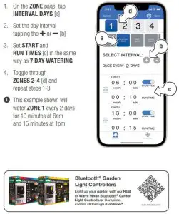 FIG 13 Interval Days Watering