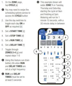 FIG 16 Cycle Watering