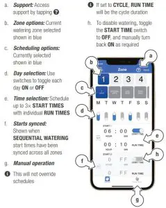 FIG 8 Basic Functions