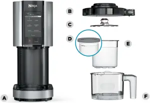 NINJA CREAMI NC300 Series 5-in-1 Ice Cream Maker Parts