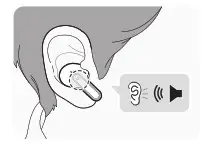 LG FN6 TONE Free Bluetooth Stereo Headset - FIG