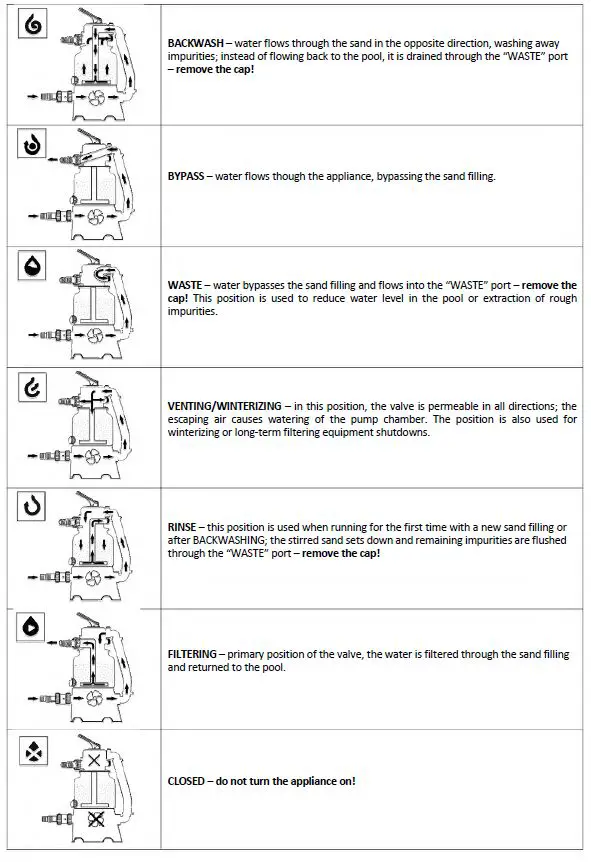 Wellis 3EXB0436 Azuro 2m3 h Sand Filters-18