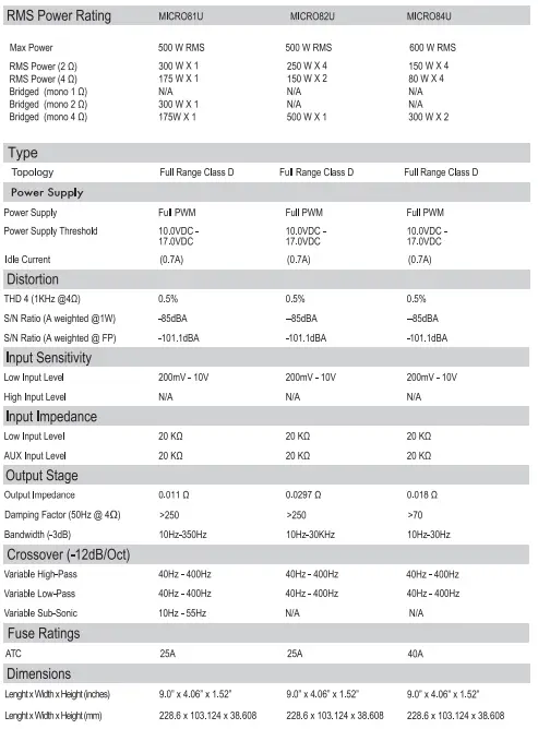 DIAMOND-AUDIO-MICRO8-Amplifier-fig-14