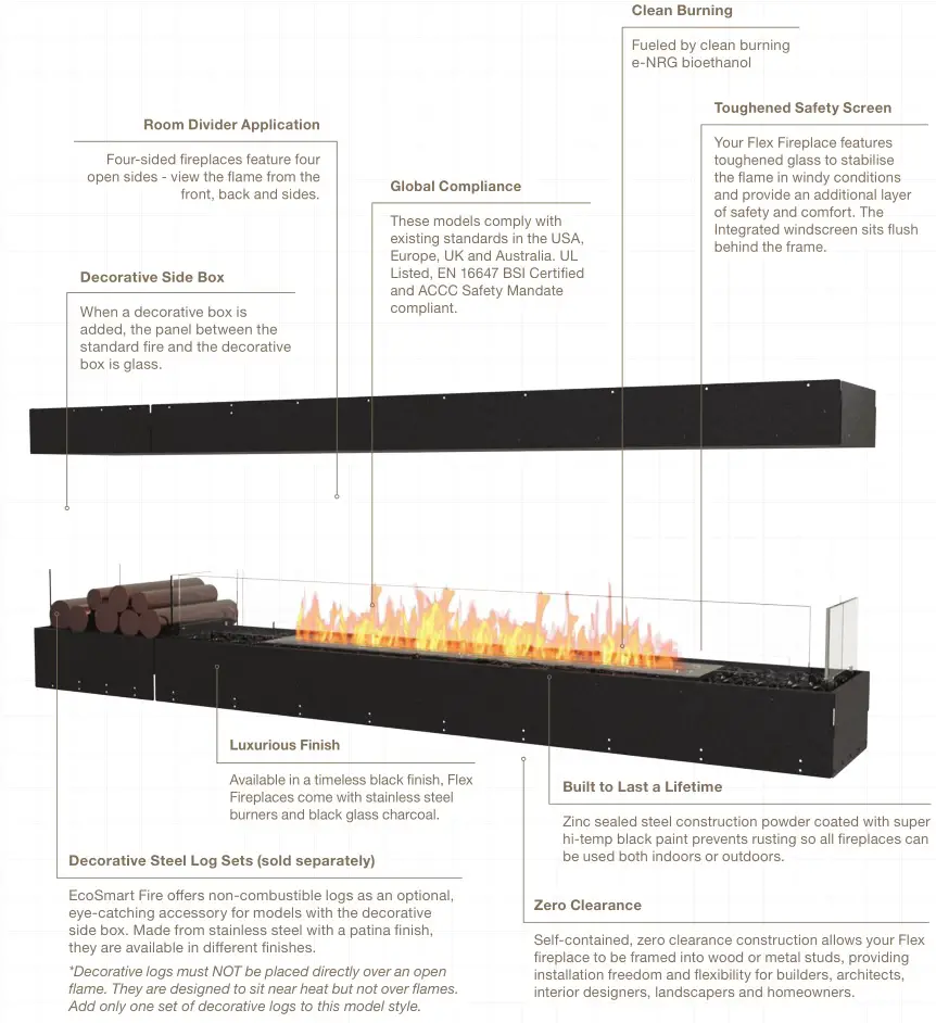 ecosmart Island Fireplace FLEX 18IL - Overview