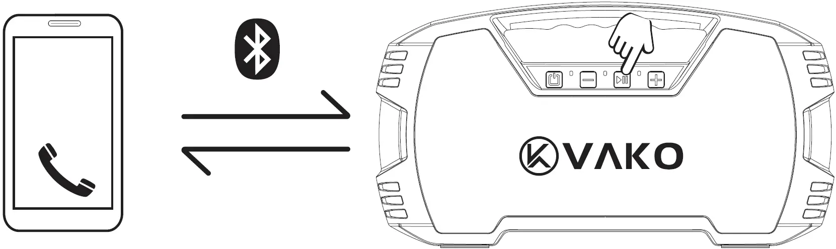 Answer or Reject an Incoming Call