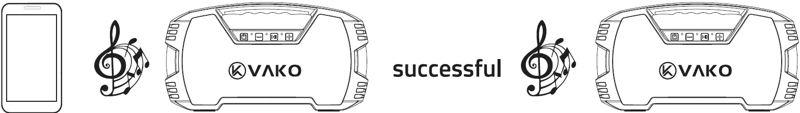 Stereo Pairing and Connecting