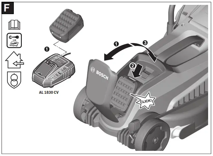 BOSCH 06008B9A01 Cordless Lawnmower CityMower- F