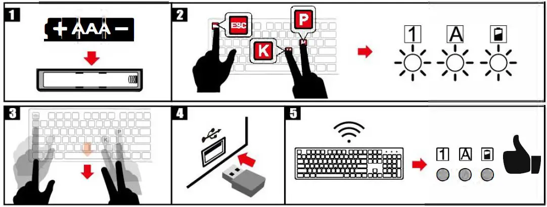 perixx 11424 Keyboard and Mouse fig 2