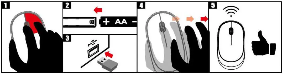 perixx 11424 Keyboard and Mouse fig 3
