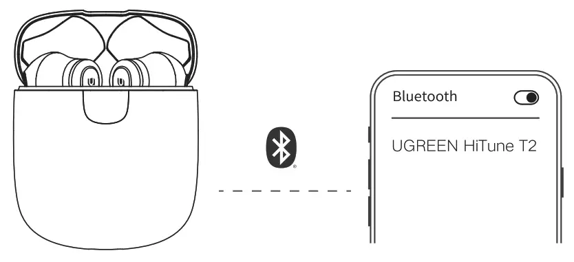 UGREEN WS105 HiTune T2 True Wireless Earbuds - fig 2