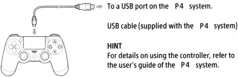 Shenzhen Soartop Technology P4 Dualshock 4 Wireless Controller - USB