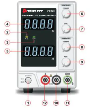 TRIPLETT PS303 Digital Indoor Hygro-Thermometer- Front